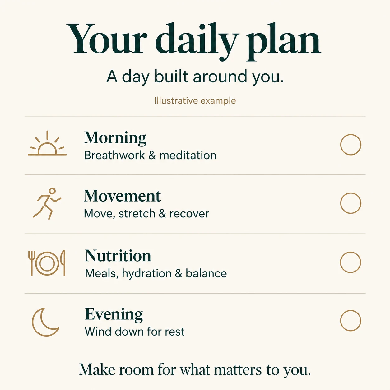 Illustrative daily plan: morning breathwork and meditation; movement and recovery; meals, hydration and balance; an evening wind-down.